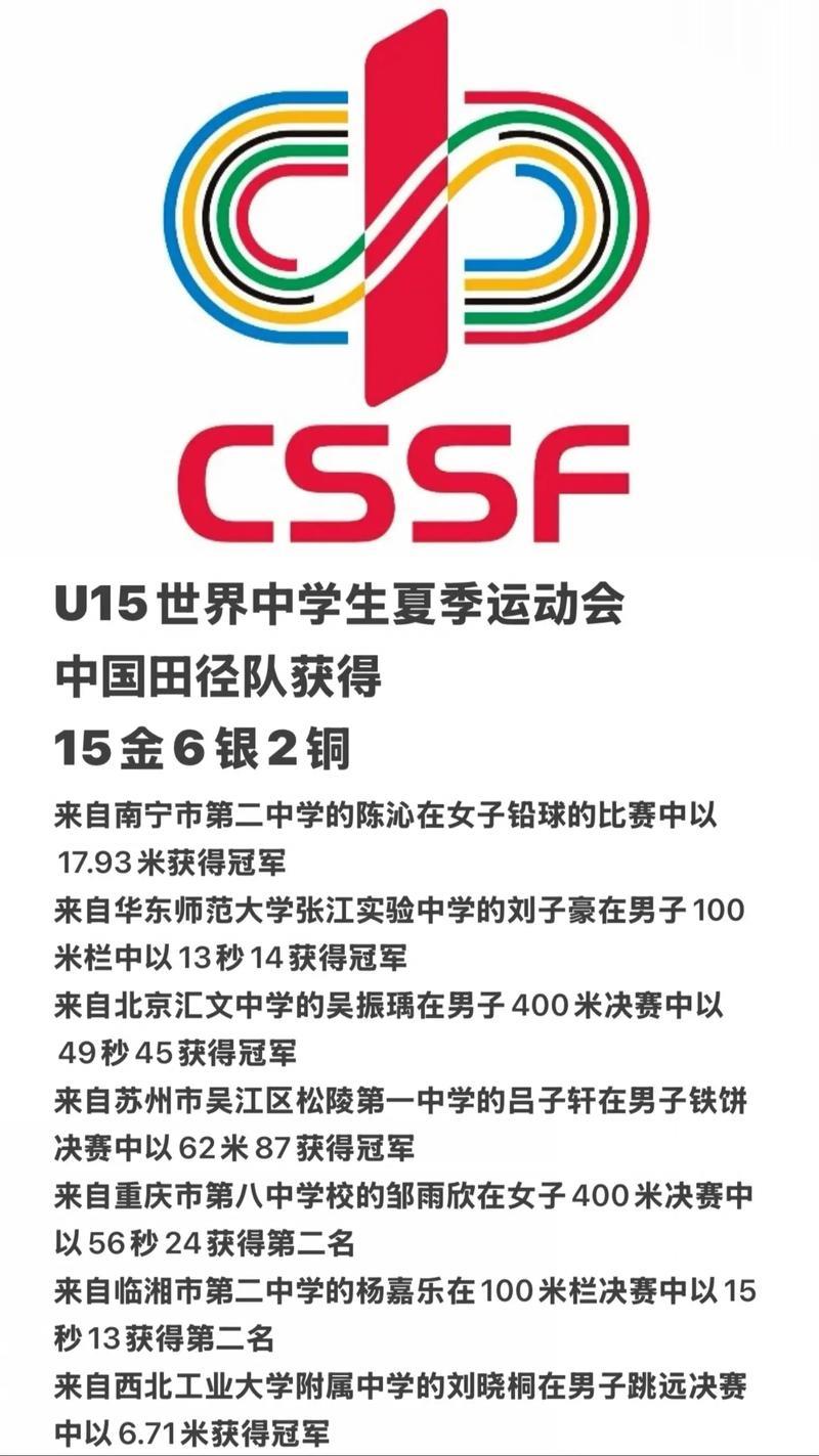 中国体育代表团组建备战2025年U15世界中学生夏季运动会 中国体育代表团组建备战2025年U15世界中学生夏季运动会